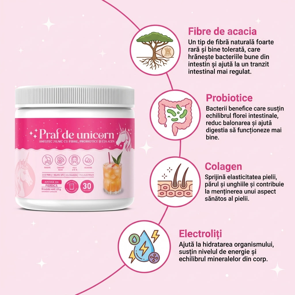 Praf De Unicorn | Supliment 100% natural